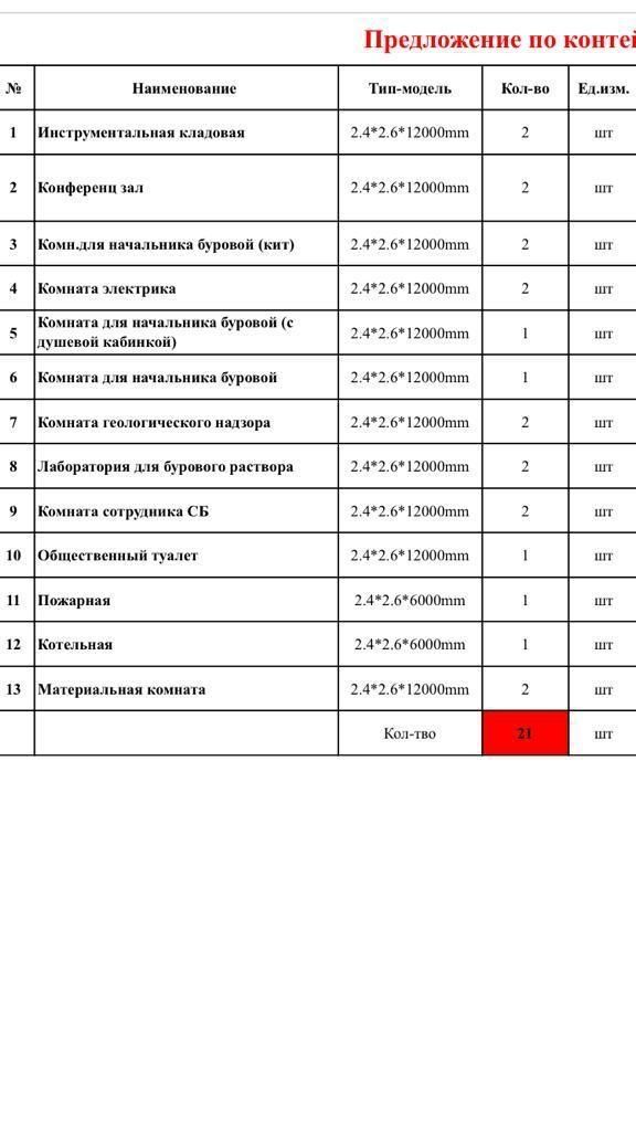 Контейнер жилой итр