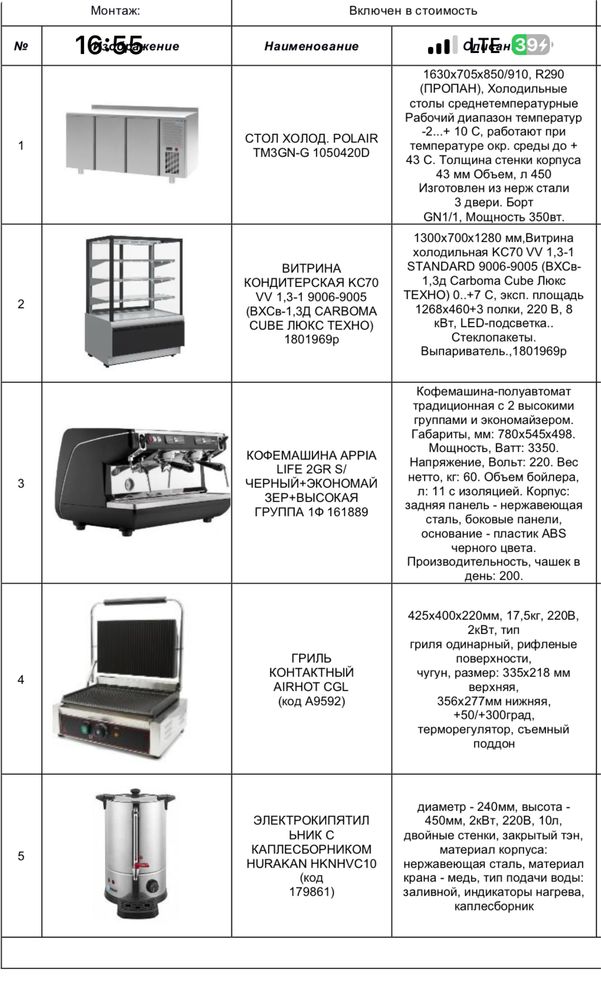 Продается кофейный островок, с полным оборудованием и посудой