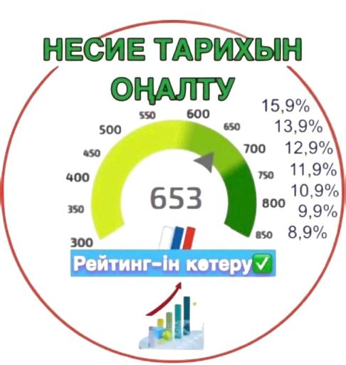 Арест шешу Сот/ Ускоренний график алу