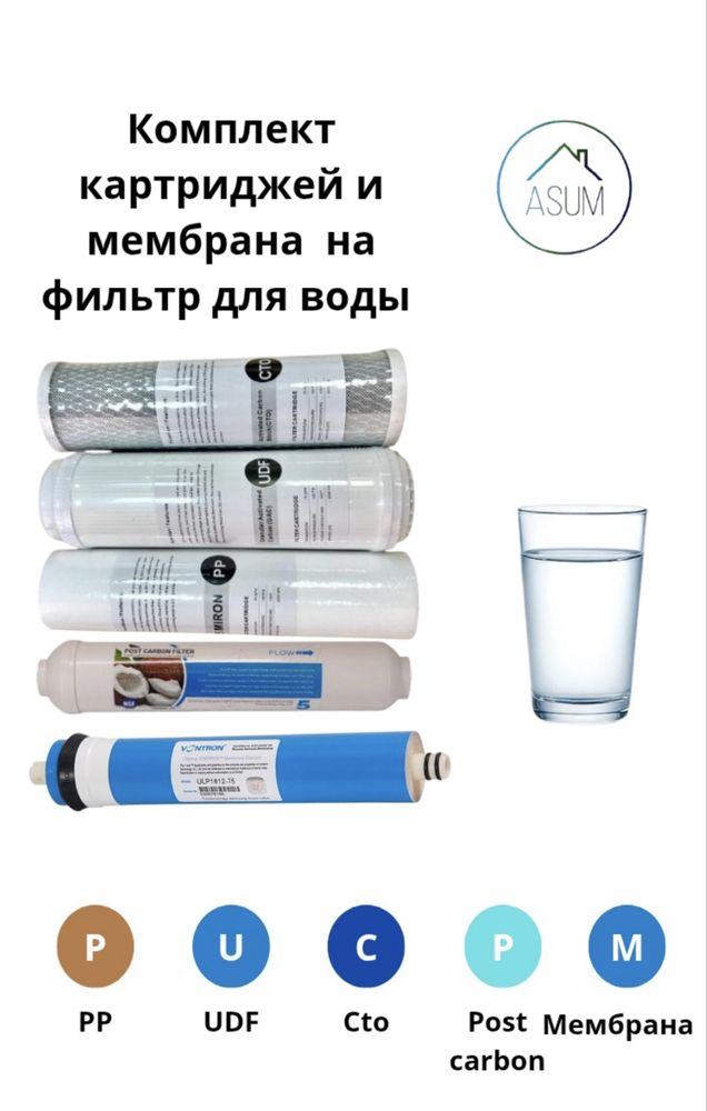 Набор картриджей на систему под мойку Asum005 5 шт