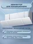 Экран, дефлектор, защита для кондиционера
