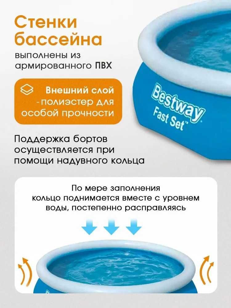 Бассейн надувной взрослый BESTWAY Fast Set Pool круглый, 305x76 Новые