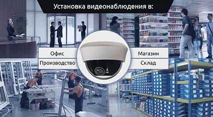 Пожаротушение, Видеонаблюдение, АПС, Вентиляция, Кондиционирование