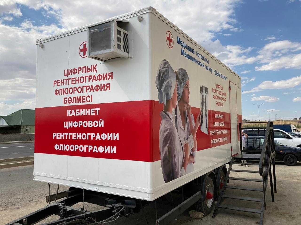 Медицинское оборудование: Рентгены, КТ, МРТ, УЗИ, ЛОР, Маммографы