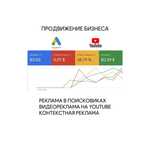 Контекстолог | Продвижение сайтов | Google Ads | YouTube реклама