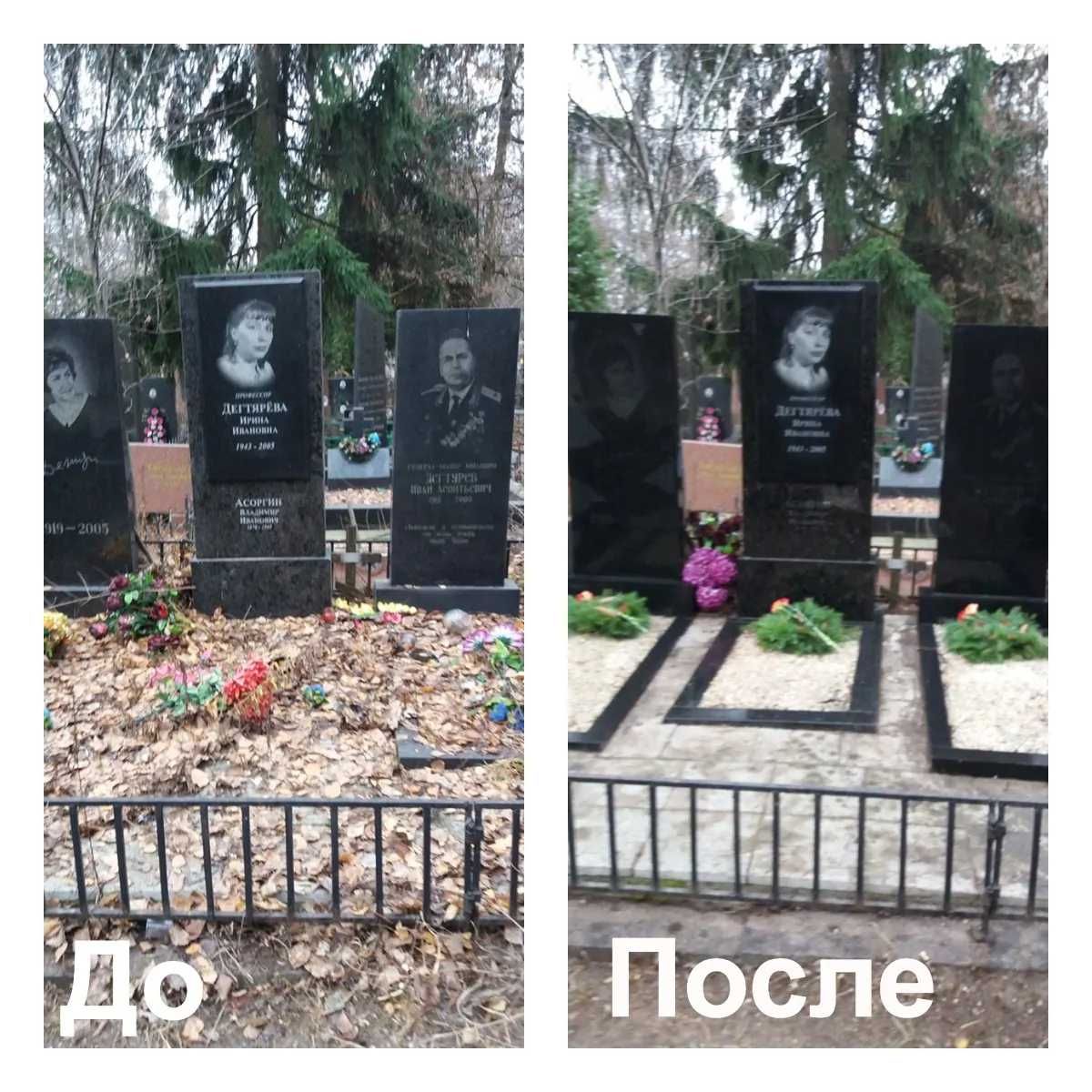 Уборка и уход могилы на кладбище