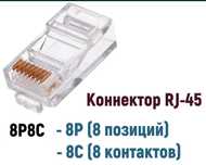 Коннекто RG45 для локальной сети