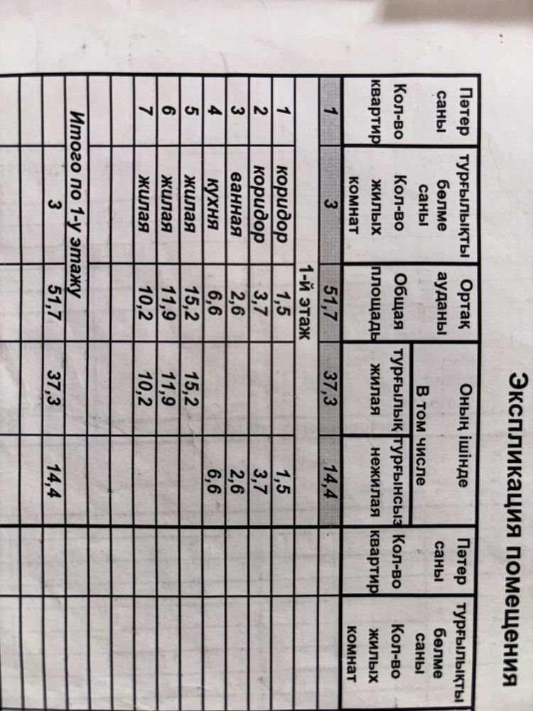 Продаю 3 комнатную дом
