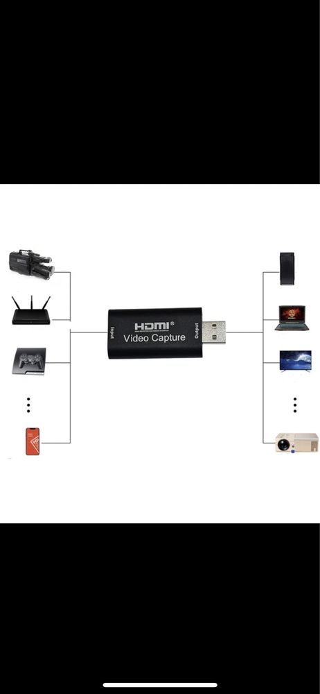 Карта видеозахвата USB 3,0  USB2 HDMI
