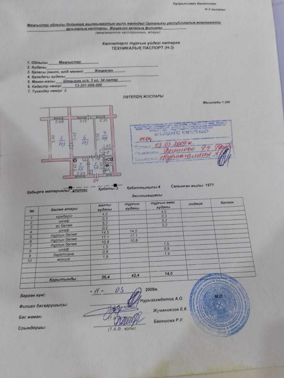 Продаю или обменяю