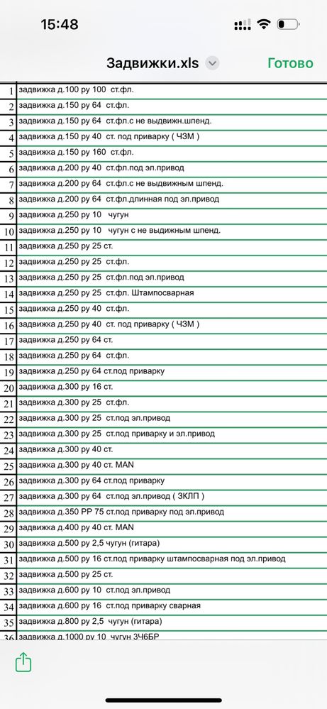 Задвижка чугунная, стальная