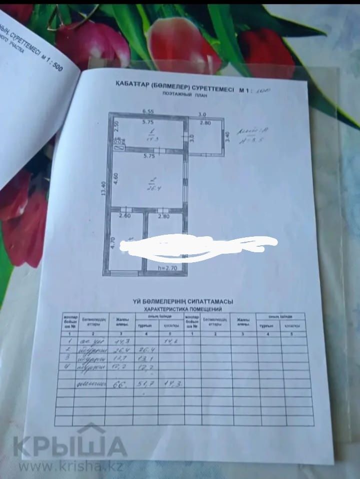 Продам дом срочно! Не дорого