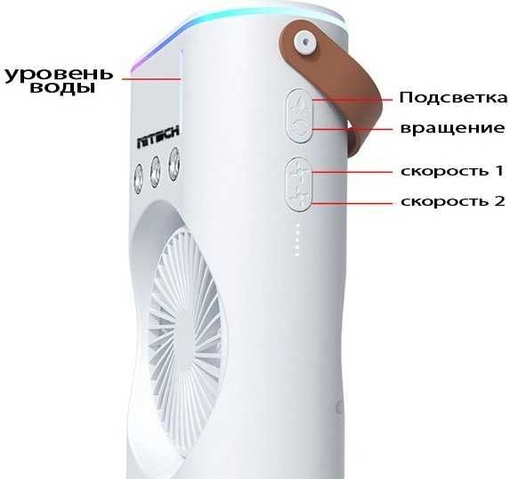 Напольный вентилятор Nitech N2203