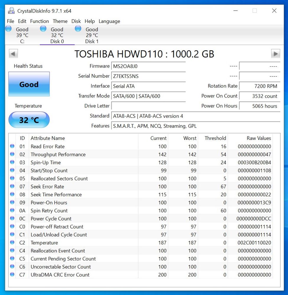 Жесткие диски HDD