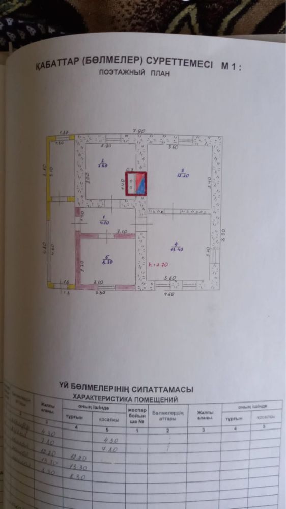 Продается Дом 3 х. Комнатный город Уштобе