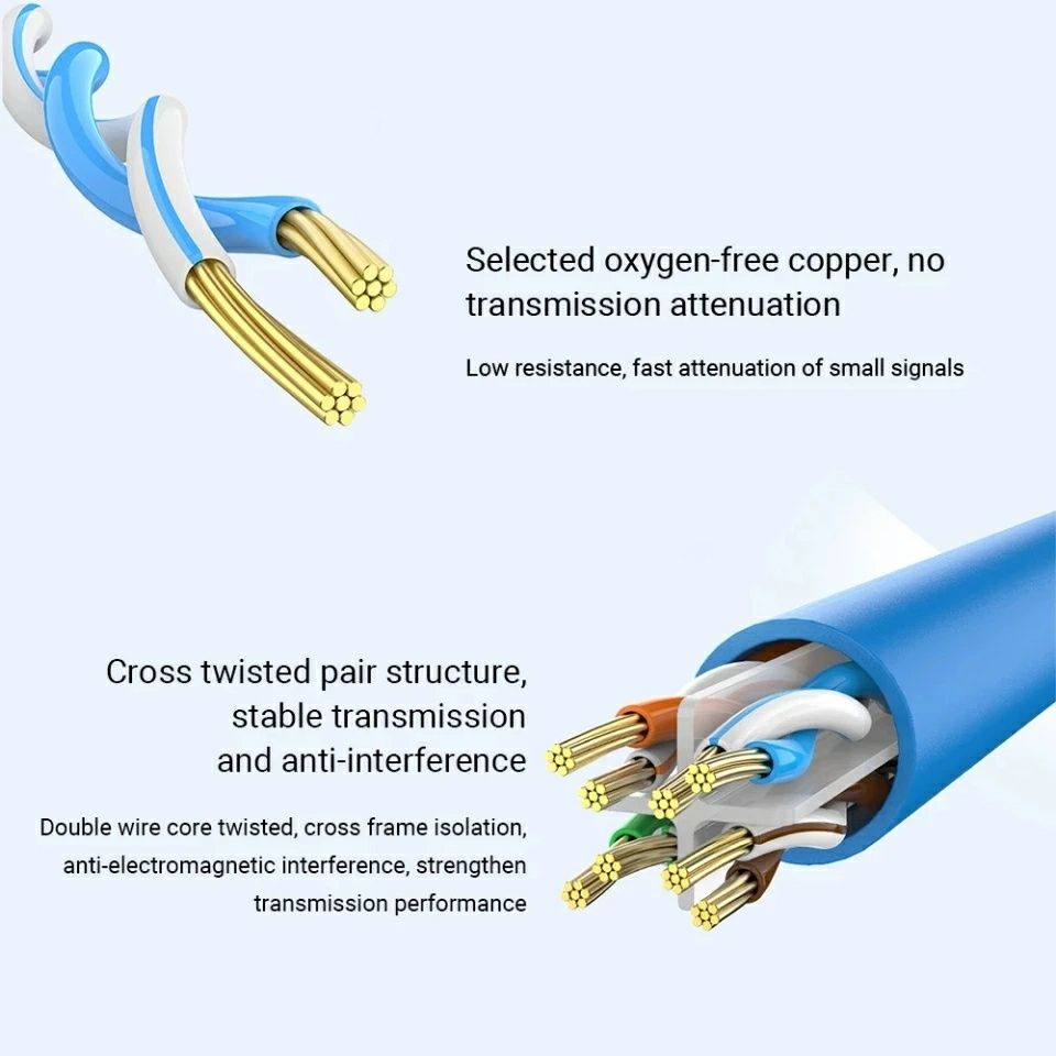 Кабели LAN CAT6 (Ethernet, utp) 15-50m. Качественные. Алматы.
