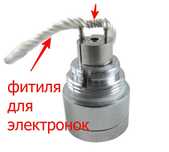 Фитиль для атомайзера \ испарителя.