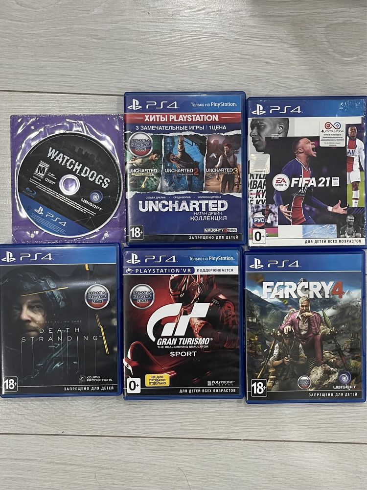 Игры ps4/ps5 цены в описании