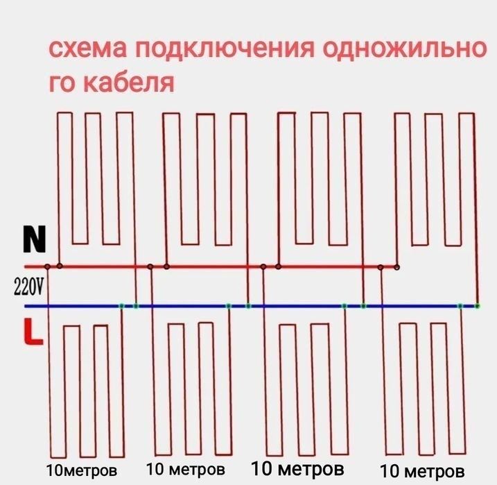 Греющий кабель из углеродного волокна 12k 33Ω