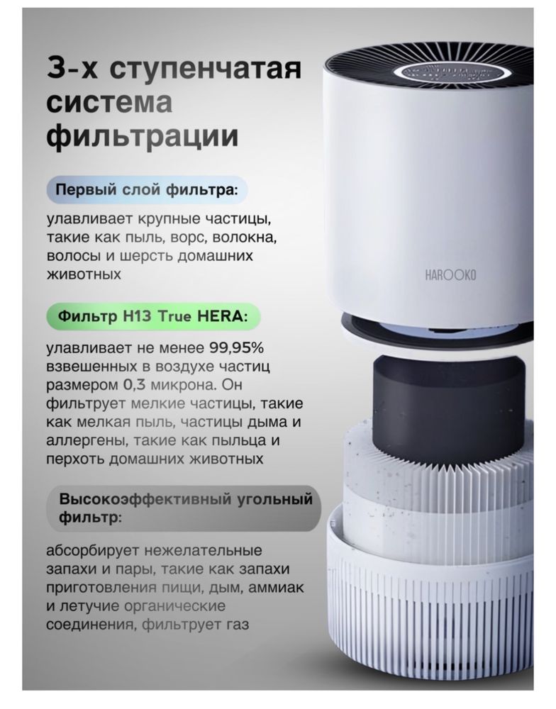 Очиститель воздуха Harooko