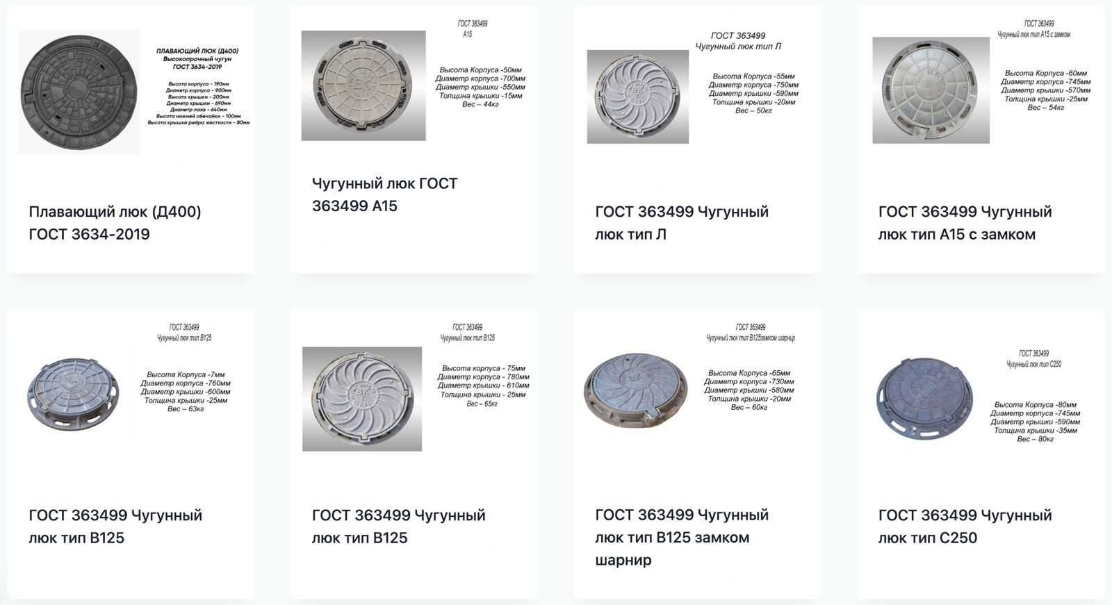 NurKazMetal — люки, дождевики и изделия по чертежу