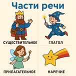 Русский язык для школьников (1-6 классов)