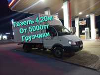 Грузоперевозки газель грузчики доставка