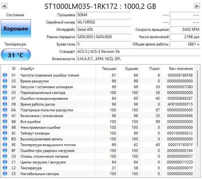 Жесткий диск / HDD для компьютера, ноутбука, Playstation
