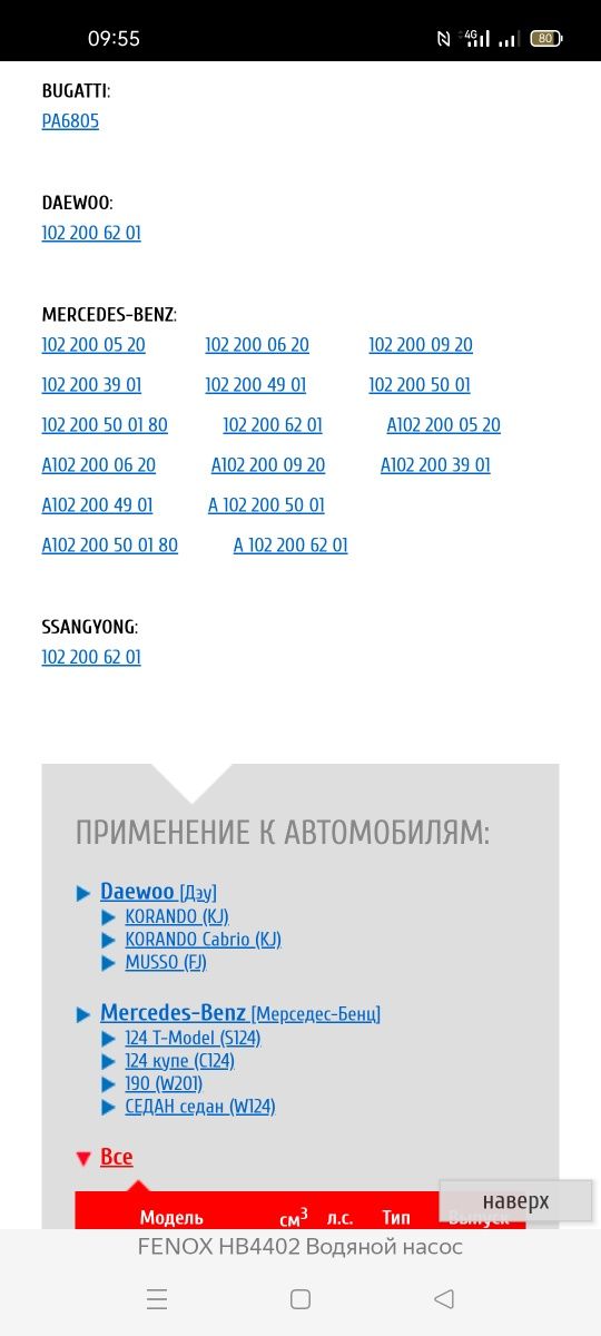 Водяной насос фирмы SKF VKPC 88619