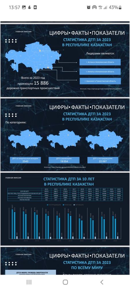 Презентации, сайты, коммерческое предложение, публикации в соц.сетях