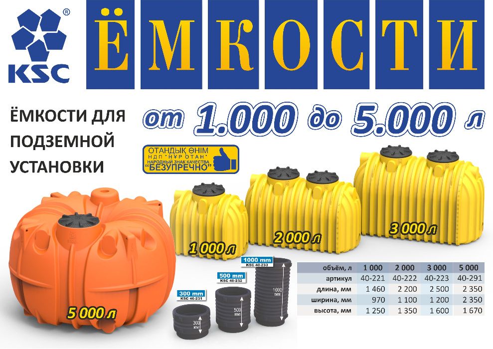 Емкость бак бочка 2000 литров подземная с завода, гарантия