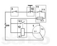 AutoCAD Курсы Алматы