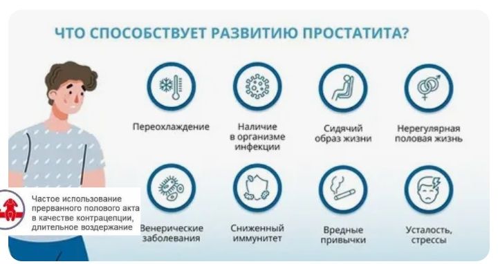 Забота о простате