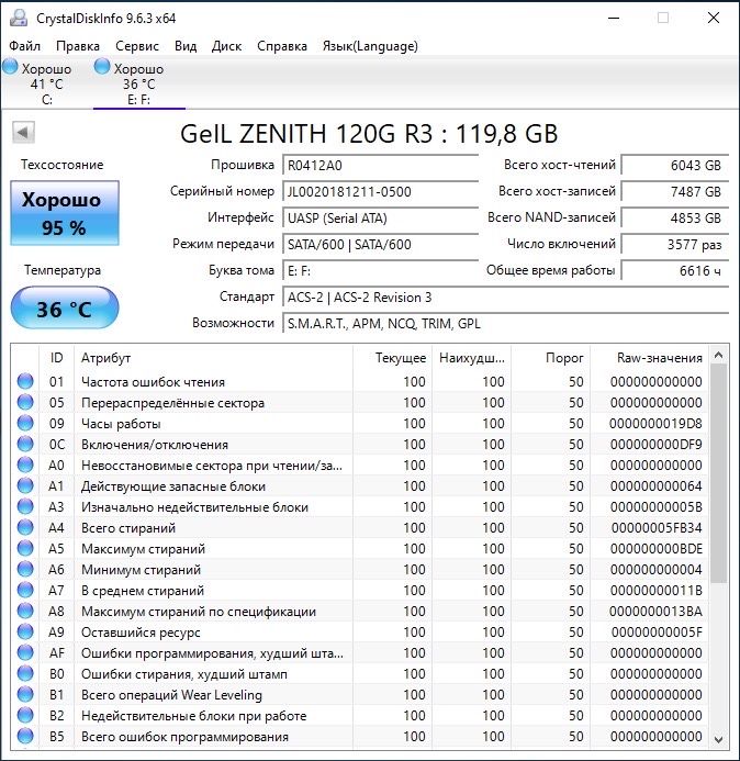 Продам ssd диски 120ГБ