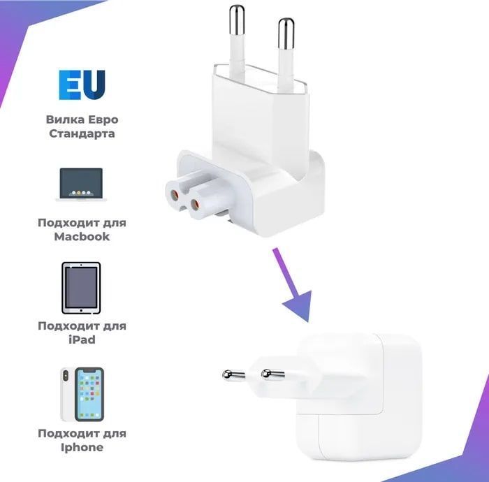 Переходники Type-c HDMI для MacBook lighting