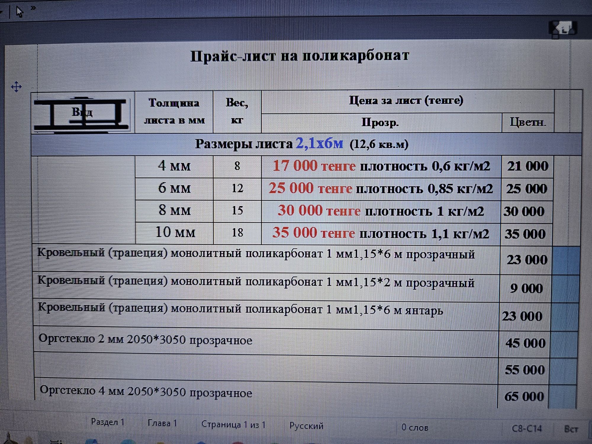 Распродажа .Теплицы.Поликарбонат.полигаль.доставка. Оргстекло.теплицы