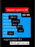 прием металла по высоким ценам