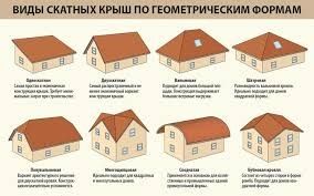 Ремонт крыша, метало конструкция любой сложности