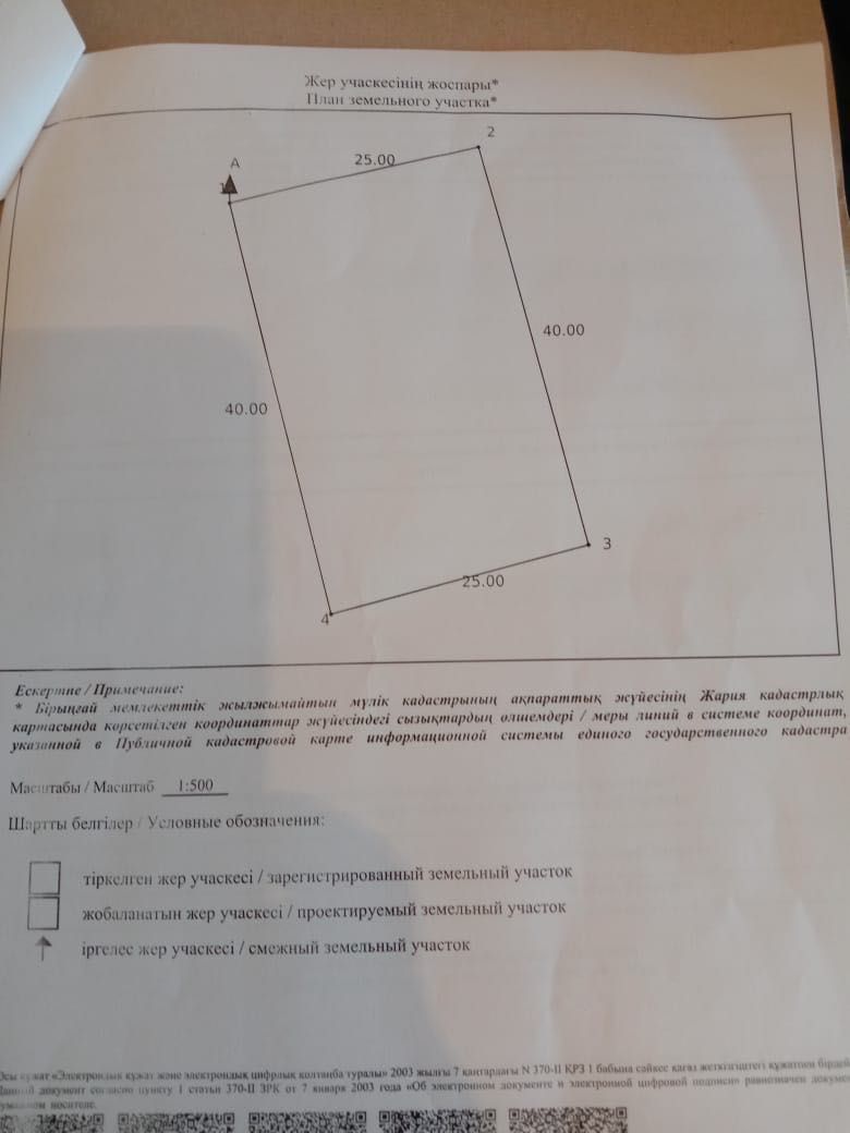 Болашақ жер сатылады