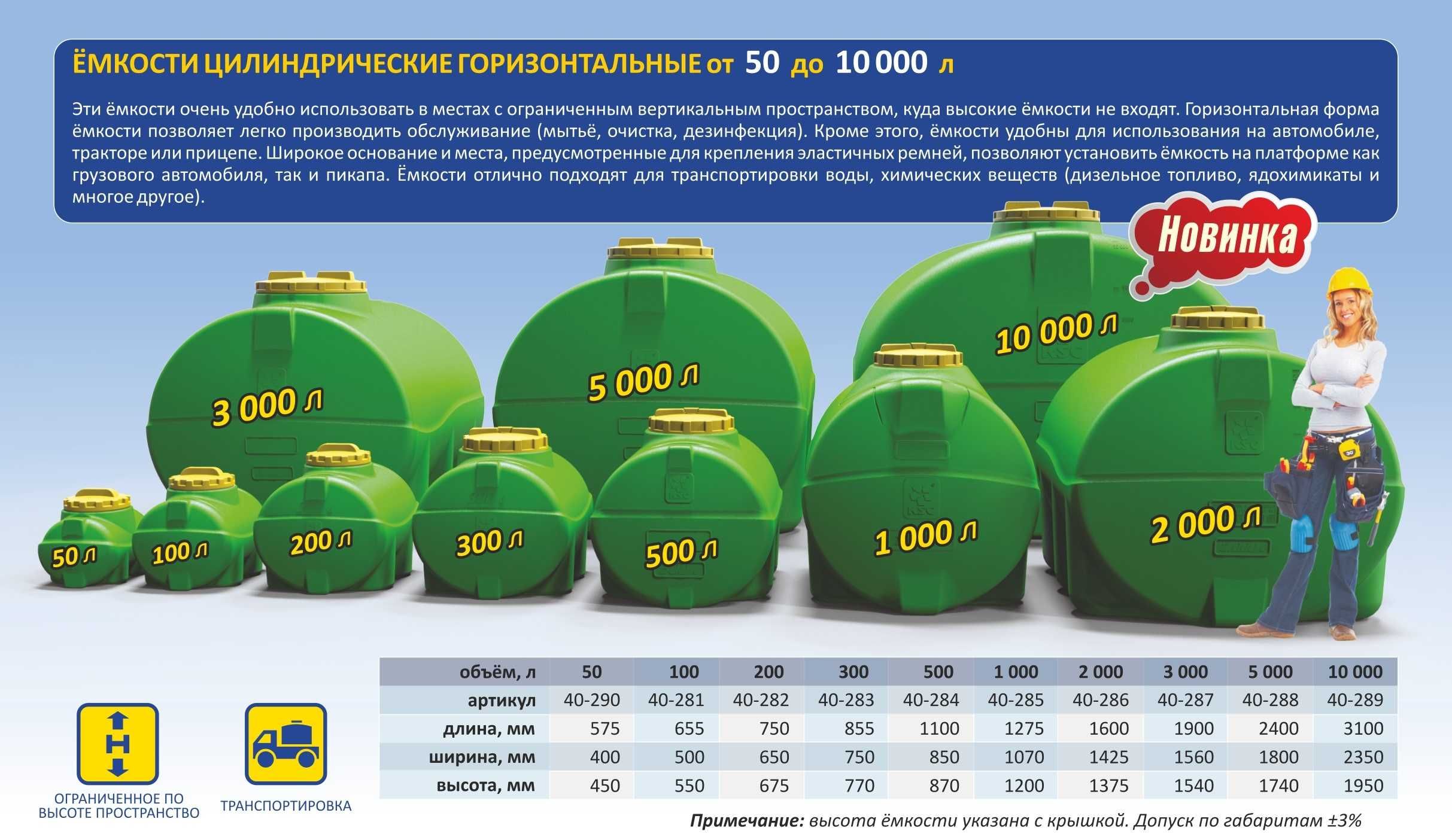 Емкость бак бочка 1000 литров горизонтальная с завода, гарантия