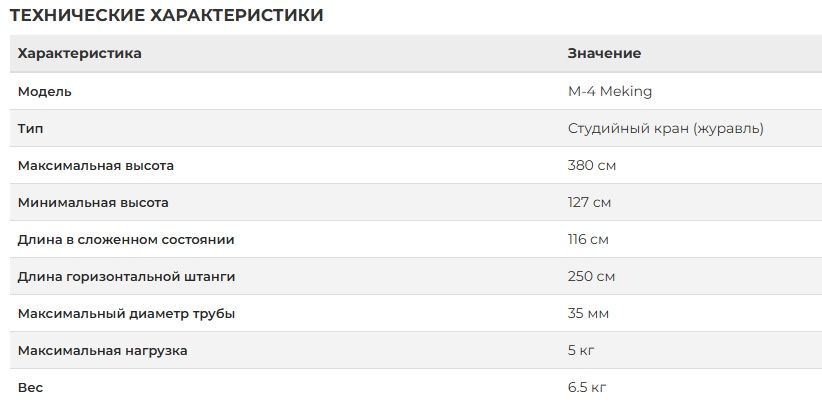 Продам Кран М-4 Visico