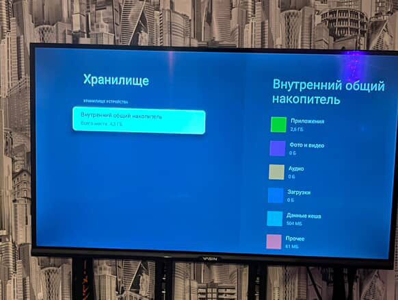 срочно продам телевизор!!