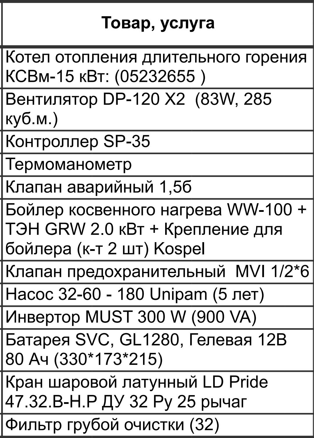 Продам новый Твердотопливный котел Горняк КСВм-15 в комплекте