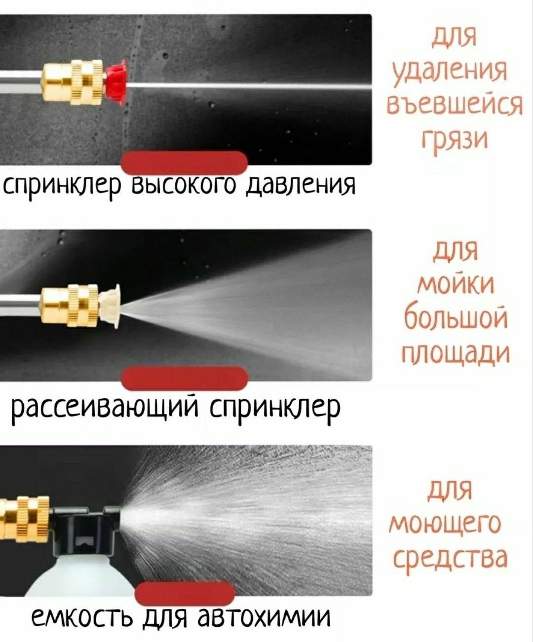 Переносная аккумуляторная автомойка