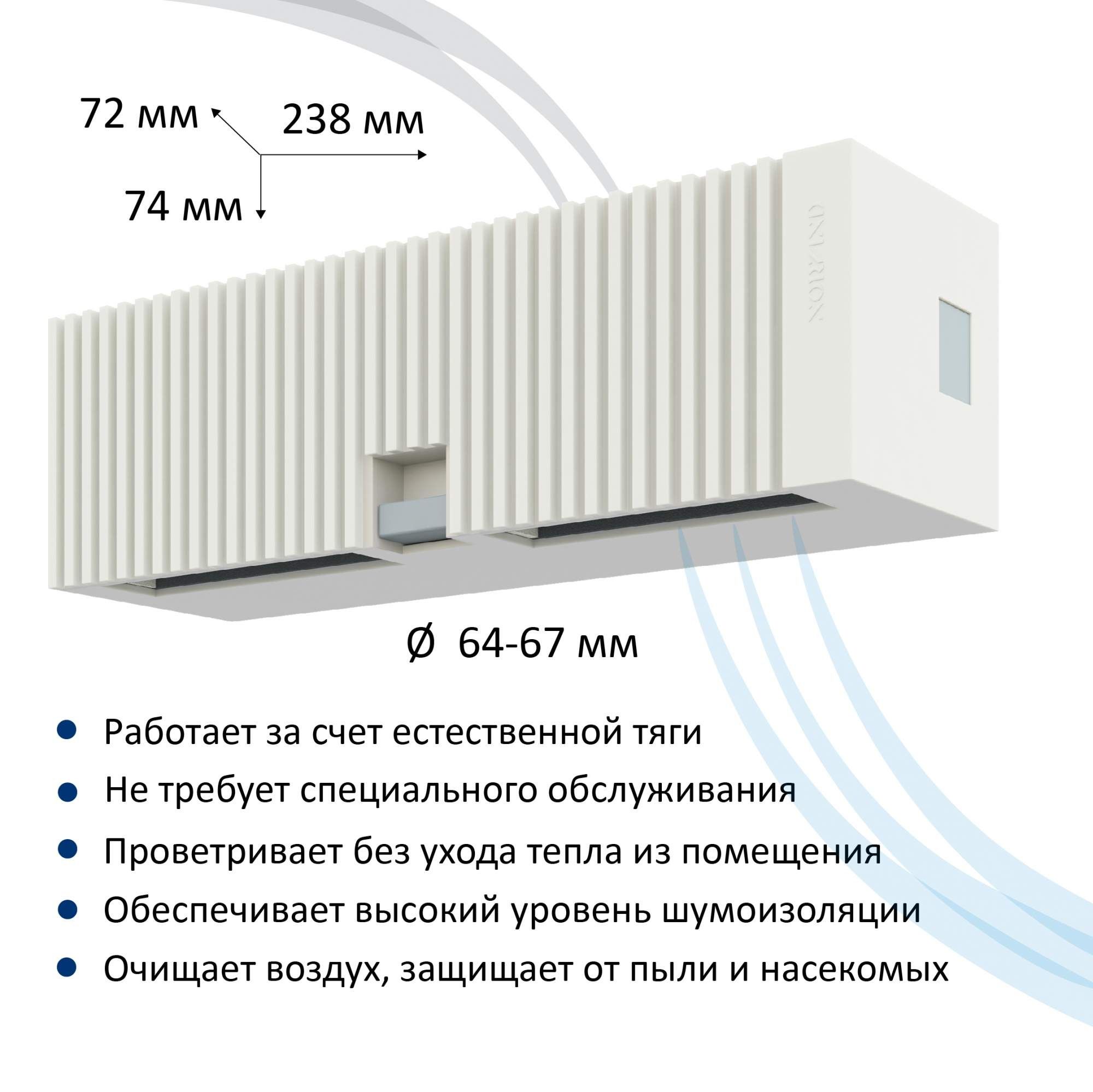 Услуги от плесени и потевание. установка приточного клапана г.Акта