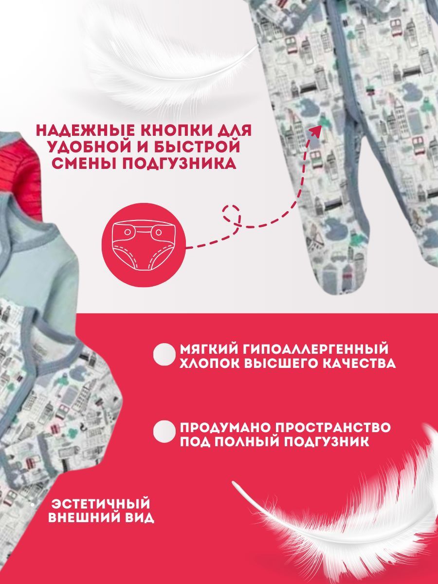 Мамас папас слипы и боди на выбор
