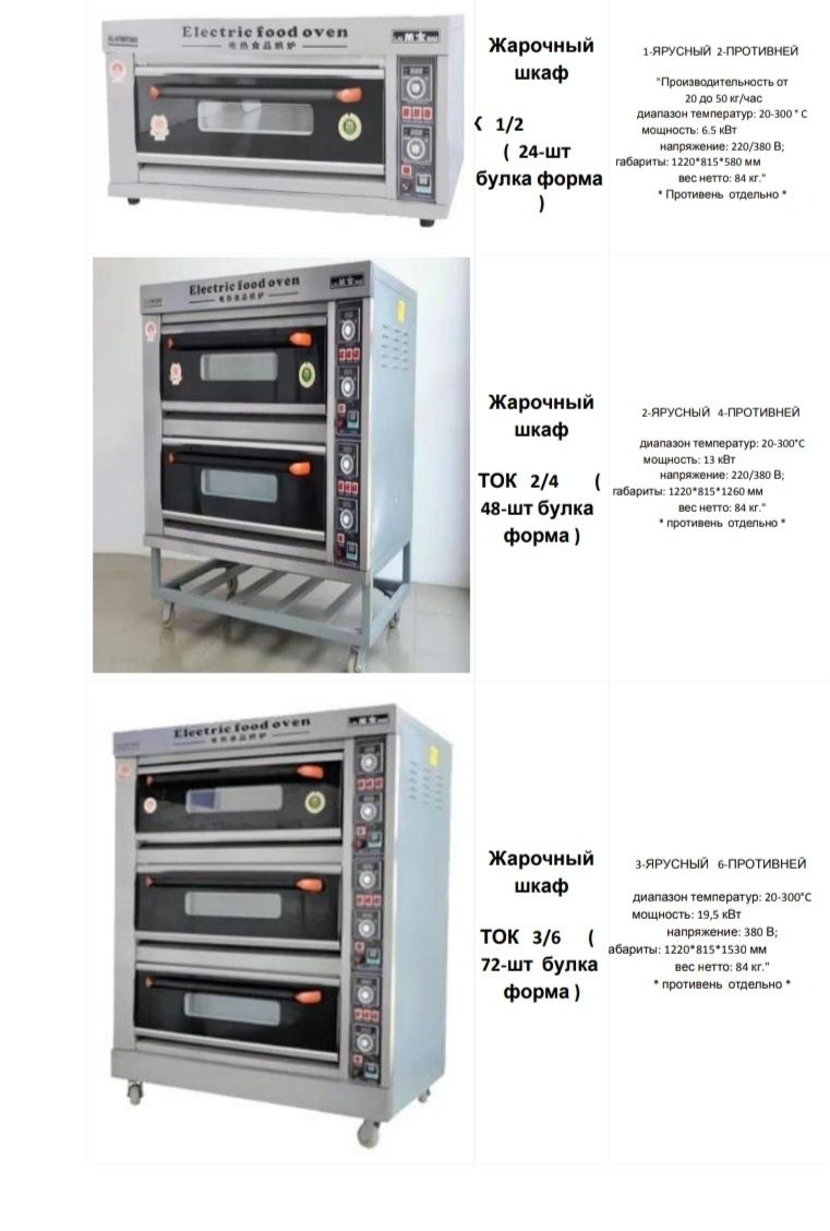 Жарочный Шкаф 3/3 Печь для Пиццы Выпечки Хлебопечка Противень Пекарски
