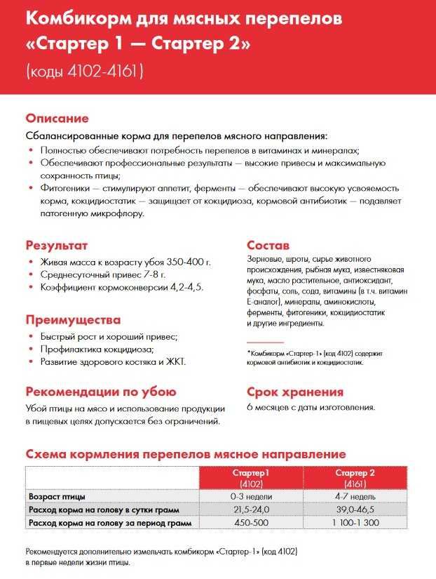 Комбикорм Purina® для продуктивных перепелов , 25 кг.