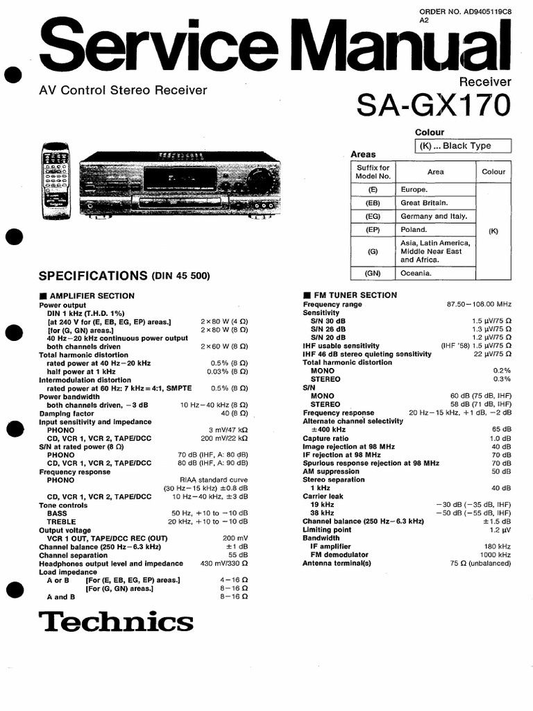 Technics SA-GX170 HI-FI усилитель Made in Japan