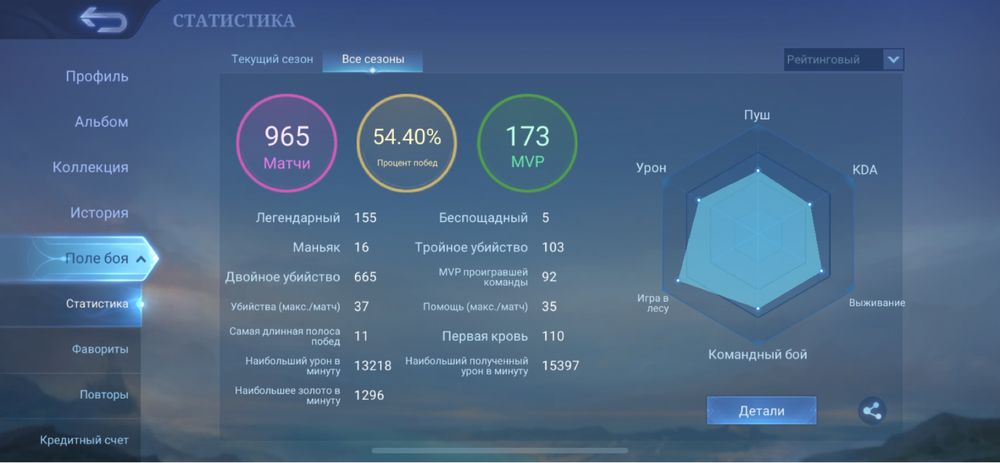 Аккаунт Мобайл Легендс